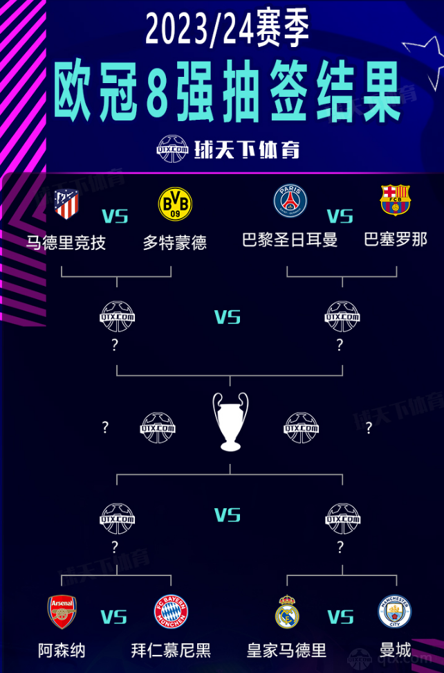 在这篇文章 在这篇文章